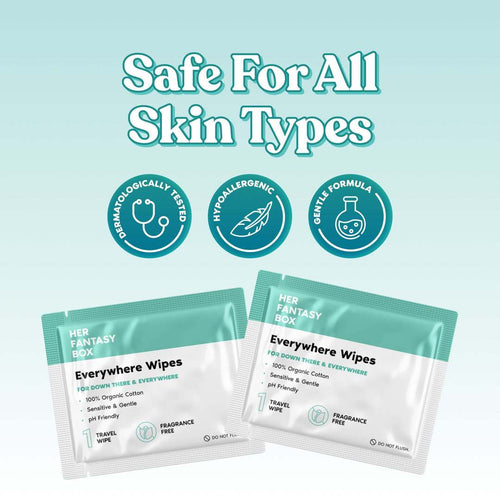 Body Odor Fighter Bundle