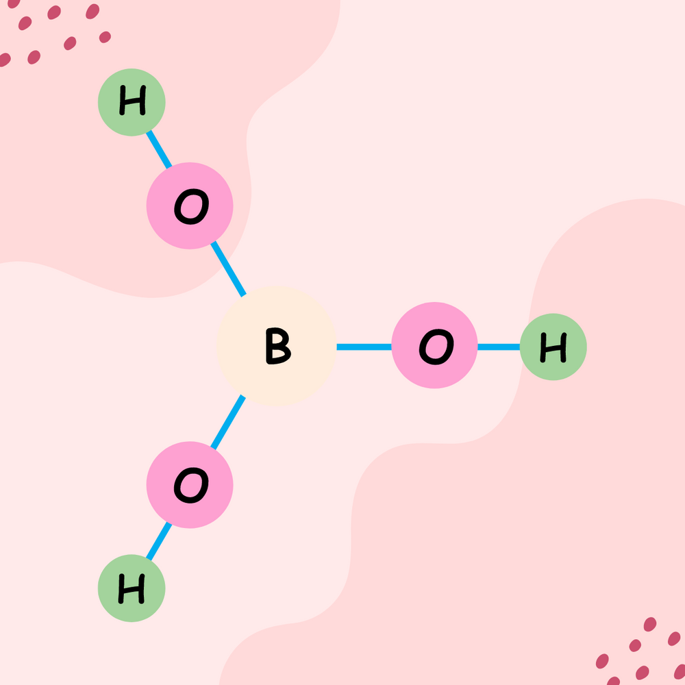 The Secret To Optimal Feminine Hygiene