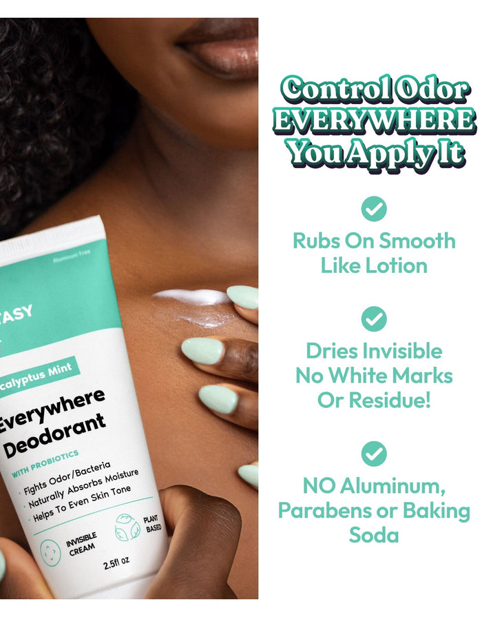 Control Odor EVERYWHERE You Apply It. Her Fantasy Box Eucalyptus Mint Everywhere Deodorant With Probiotics – Fights Odor/Bacteria, Naturally Absorbs Moisture, Helps To Even Skin Tone. Invisible Cream, Plant Based, 2.5fl oz. Checkmarks: Rubs On Smooth Like Lotion. Dries Invisible No White Marks Or Residue! NO Aluminum, Parabens or Baking Soda. Woman applying cream to underarm.