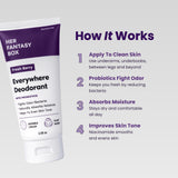 How It Works. Her Fantasy Box Fresh Berry Everywhere Deodorant With Probiotics – Fights Odor/Bacteria, Naturally Absorbs Moisture, Helps To Even Skin Tone. Invisible Cream, Plant Based, 2.5fl oz. 1. Apply To Clean Skin – Use underarms, underboobs, between legs and beyond. 2. Probiotics Fight Odor – Keeps you fresh by reducing bacteria. 3. Absorbs Moisture – Stays dry and comfortable all day. 4. Improves Skin Tone – Niacinamide smooths and evens skin.
