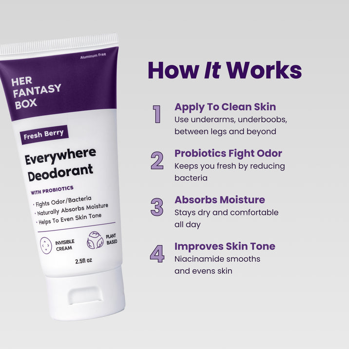 How It Works. Her Fantasy Box Fresh Berry Everywhere Deodorant With Probiotics – Fights Odor/Bacteria, Naturally Absorbs Moisture, Helps To Even Skin Tone. Invisible Cream, Plant Based, 2.5fl oz. 1. Apply To Clean Skin – Use underarms, underboobs, between legs and beyond. 2. Probiotics Fight Odor – Keeps you fresh by reducing bacteria. 3. Absorbs Moisture – Stays dry and comfortable all day. 4. Improves Skin Tone – Niacinamide smooths and evens skin.