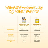 What Makes Our Body Splash Different? Comparison table: Her Fantasy Box Body Splash vs. Average Body Oil Brand. Ingredients: Plant-Based, Naturally Derived vs. Artificial Additives. Moisture Retention: Long-Lasting Hydration vs. Short-Lived Effects. Sensitive Skin Safe: Yes vs. May Cause Irritation.