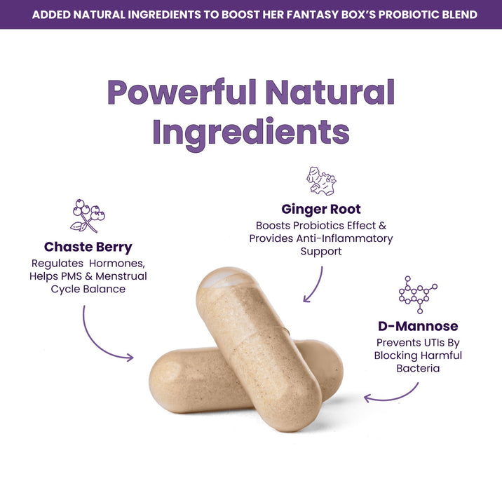 Added Natural Ingredients To Boost Her Fantasy Box's Probiotic Blend. Powerful Natural Ingredients. Two capsules shown with three ingredient callouts: Chaste Berry – Regulates Hormones, Helps PMS & Menstrual Cycle Balance. Ginger Root – Boosts Probiotics Effect & Provides Anti-Inflammatory Support. D-Mannose – Prevents UTIs By Blocking Harmful Bacteria.