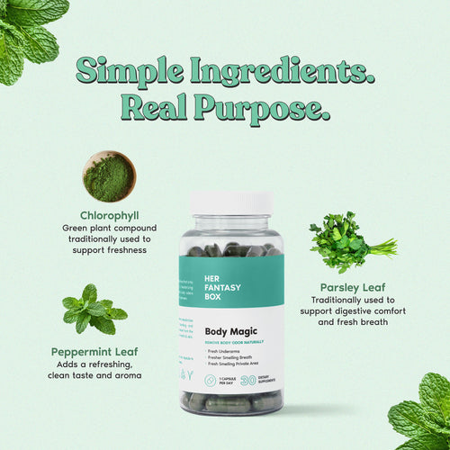 Body Magic Chlorophyll Pill - For Body Odor, Detox & Skin
