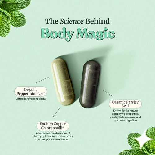 Body Magic Chlorophyll Pill - For Body Odor, Detox & Skin