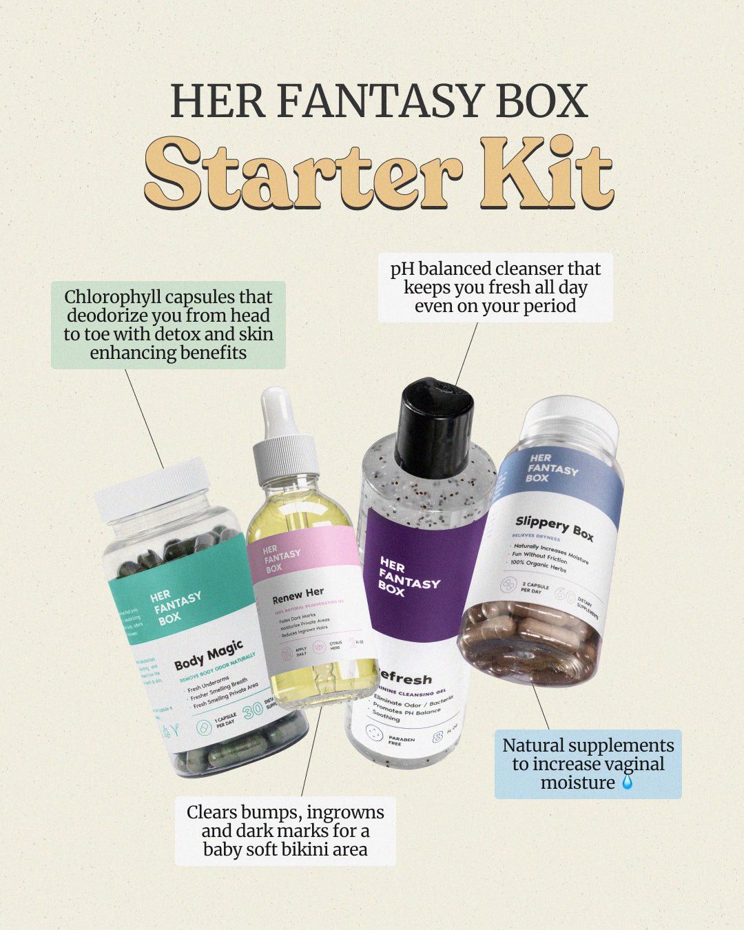 Slippery Box - Slippery Elm Bark Vaginal Moisturizer Capsule - 3 pk