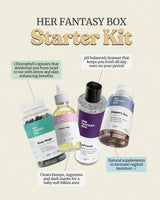 Her Fantasy Box Starter Kit showing four products: Body Magic chlorophyll capsules (deodorize head to toe, detox and skin benefits), Renew Her oil (clears bumps, ingrowns, dark marks for baby soft bikini area), Refresh pH Balancing Feminine Cleansing Gel (keeps you fresh all day even on your period), and Slippery Box natural supplements to increase vaginal moisture.