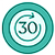 30-Day Risk Free Purchase