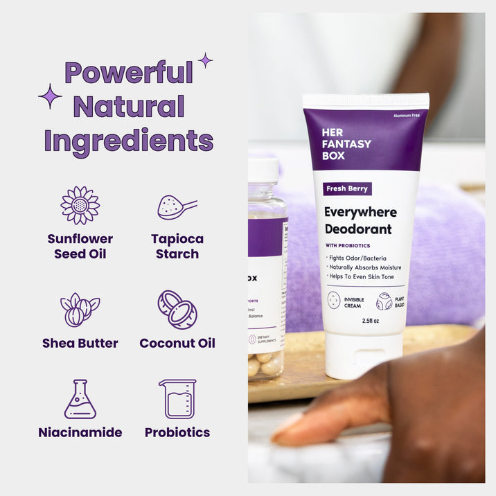 Powerful Natural Ingredients. Her Fantasy Box Fresh Berry Everywhere Deodorant With Probiotics – Fights Odor/Bacteria, Naturally Absorbs Moisture, Helps To Even Skin Tone. Invisible Cream, Plant Based, 2.5fl oz. Ingredient icons: Sunflower Seed Oil, Tapioca Starch, Shea Butter, Coconut Oil, Niacinamide, Probiotics.