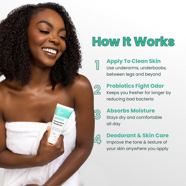 How It Works. Woman smiling holding Her Fantasy Box Everywhere Deodorant tube. 1. Apply To Clean Skin – Use underarms, underboobs, between legs and beyond. 2. Probiotics Fight Odor – Keeps you fresher for longer by reducing bad bacteria. 3. Absorbs Moisture – Stays dry and comfortable all day. 4. Deodorant & Skin Care – Improve the tone & texture of your skin anywhere you apply.