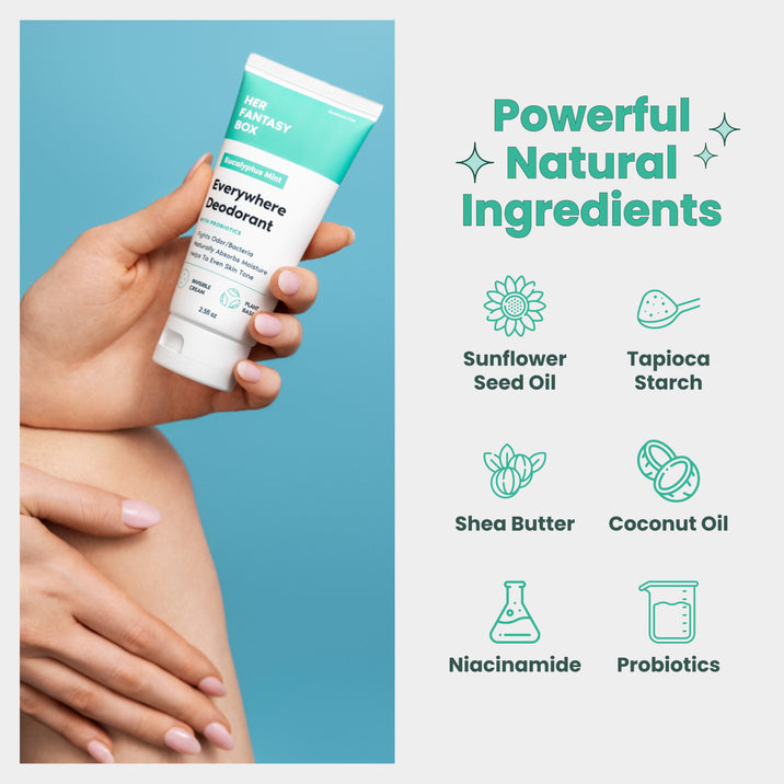 Her Fantasy Box Everywhere Deodorant Eucalyptus Mint; powerful natural ingredients: sunflower seed oil, tapioca starch, shea butter, coconut oil, niacinamide, probiotics