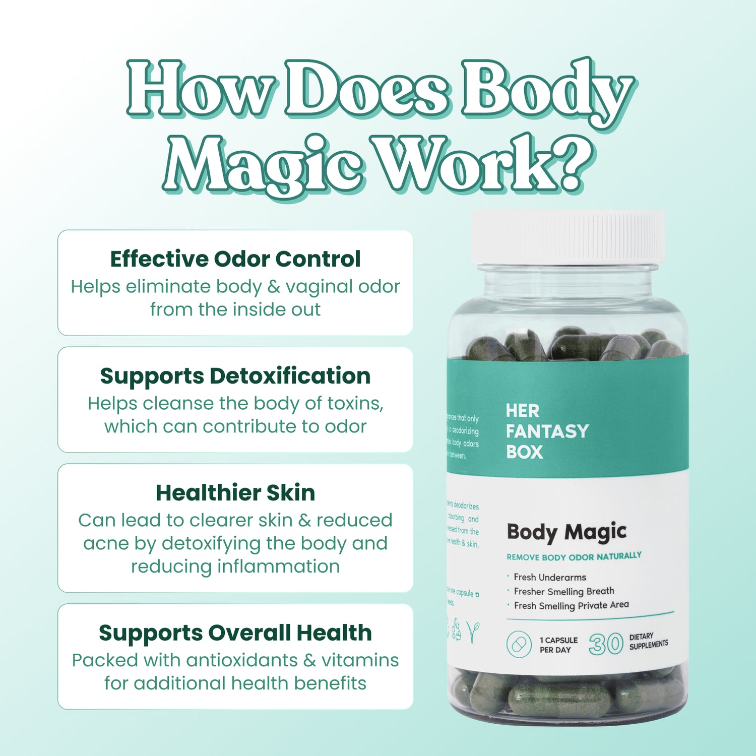 Body Magic Chlorophyll Pill - For Body Odor, Detox & Skin