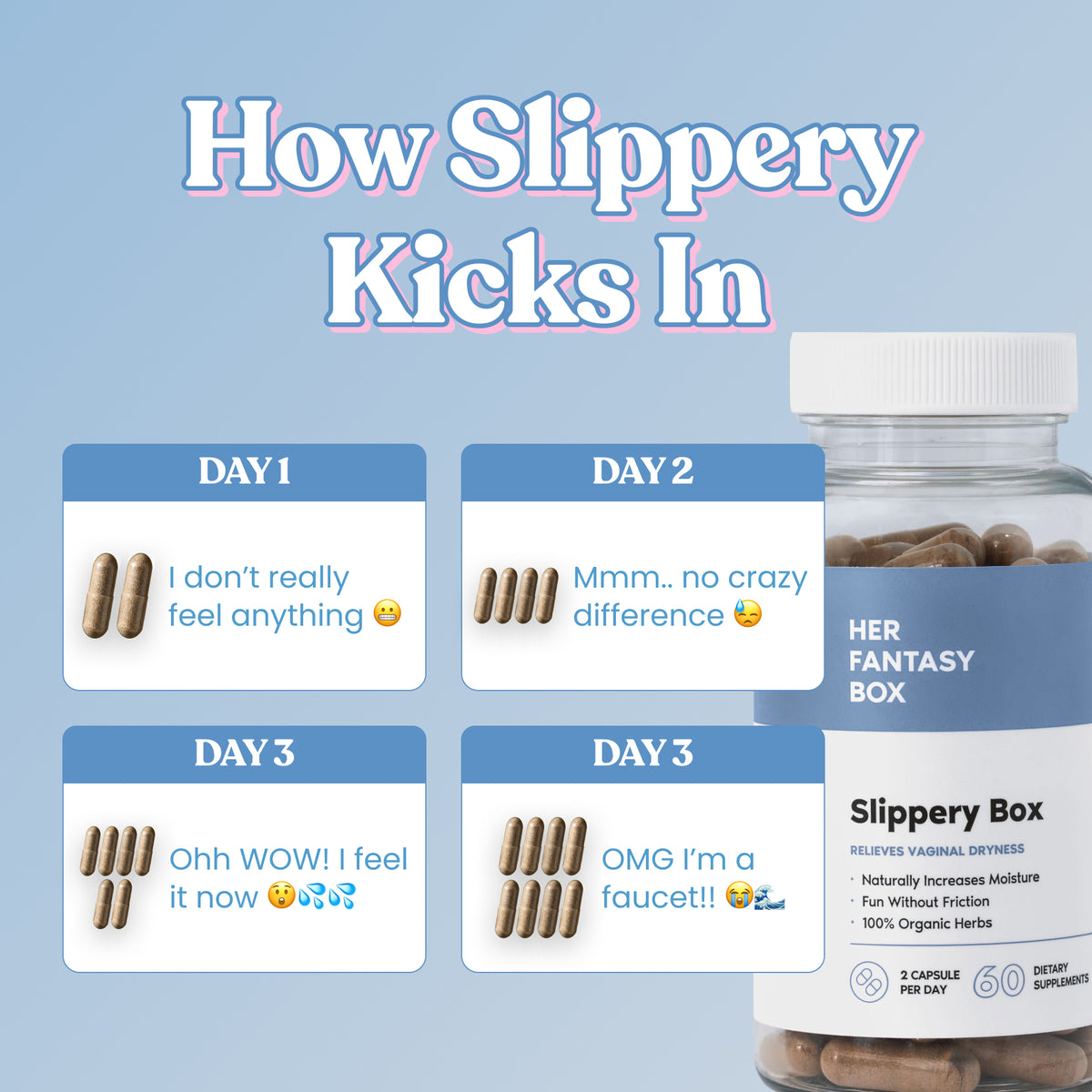 How Slippery Kicks In. Her Fantasy Box Slippery Box – Relieves Vaginal Dryness, Naturally Increases Moisture, Fun Without Friction, 100% Organic Herbs. 2 Capsules Per Day, 60 Dietary Supplements. Day 1: "I don't really feel anything." Day 2: "Mmm.. no crazy difference." Day 3: "Ohh WOW! I feel it now." Day 3: "OMG I'm a faucet!!"