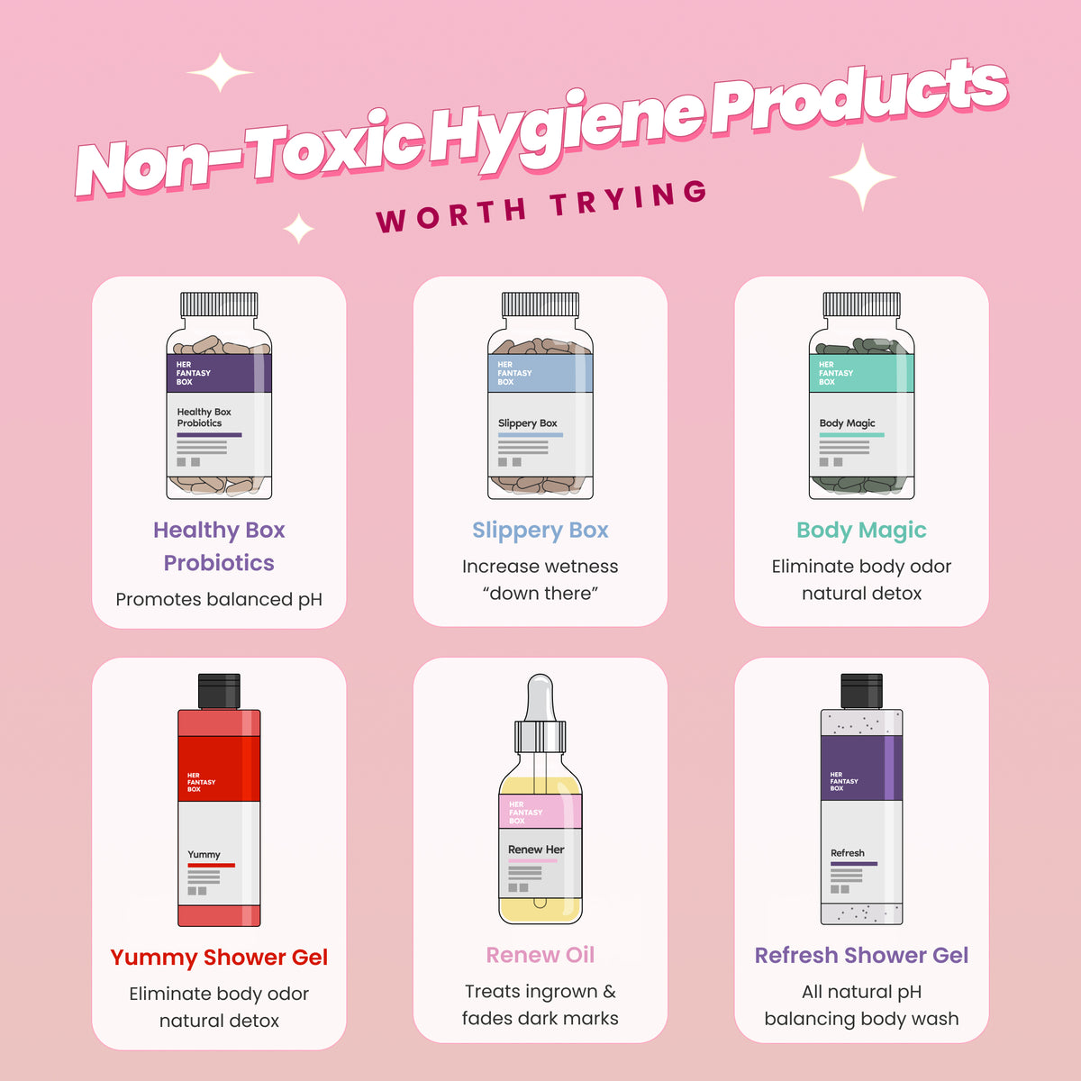 Her Fantasy Box — Non-Toxic Hygiene Products Worth Trying. Healthy Box Probiotics: Promotes balanced pH. Slippery Box: Increase wetness "down there." Body Magic: Eliminate body odor natural detox. Yummy Shower Gel: Eliminate body odor natural detox. Renew Oil: Treats ingrown & fades dark marks. Refresh Shower Gel: All natural pH balancing body wash.