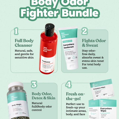 Body Odor Fighter Bundle