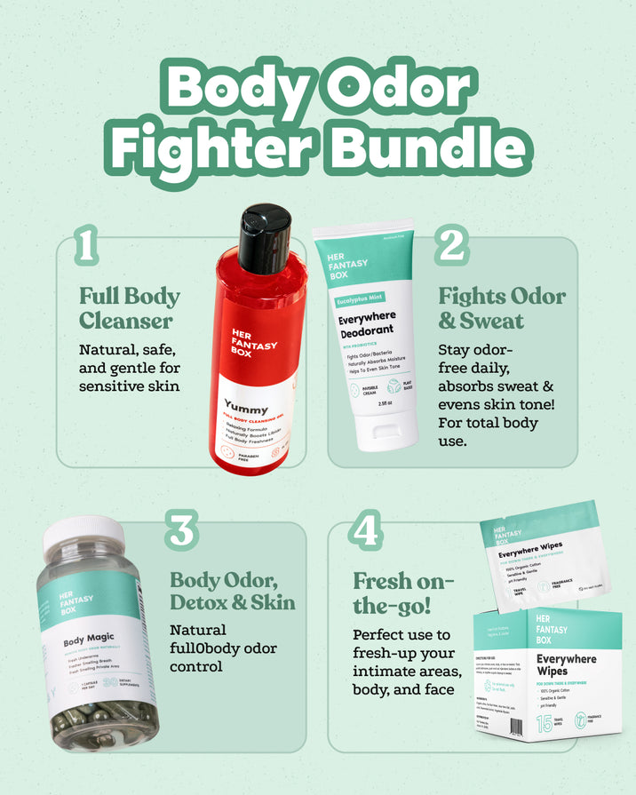 Body Odor Fighter Bundle. 1. Full Body Cleanser – Her Fantasy Box Yummy Full Body Cleansing Gel: Natural, safe, and gentle for sensitive skin. 2. Fights Odor & Sweat – Her Fantasy Box Eucalyptus Mint Everywhere Deodorant: Stay odor-free daily, absorbs sweat & evens skin tone, for total body use. 3. Body Odor, Detox & Skin – Her Fantasy Box Body Magic: Natural full body odor control. 4. Fresh on-the-go! – Her Fantasy Box Everywhere Wipes: Perfect to fresh-up intimate areas, body, and face.