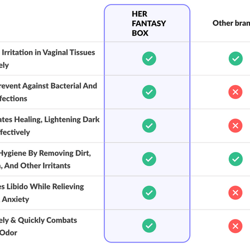 comparison-chart