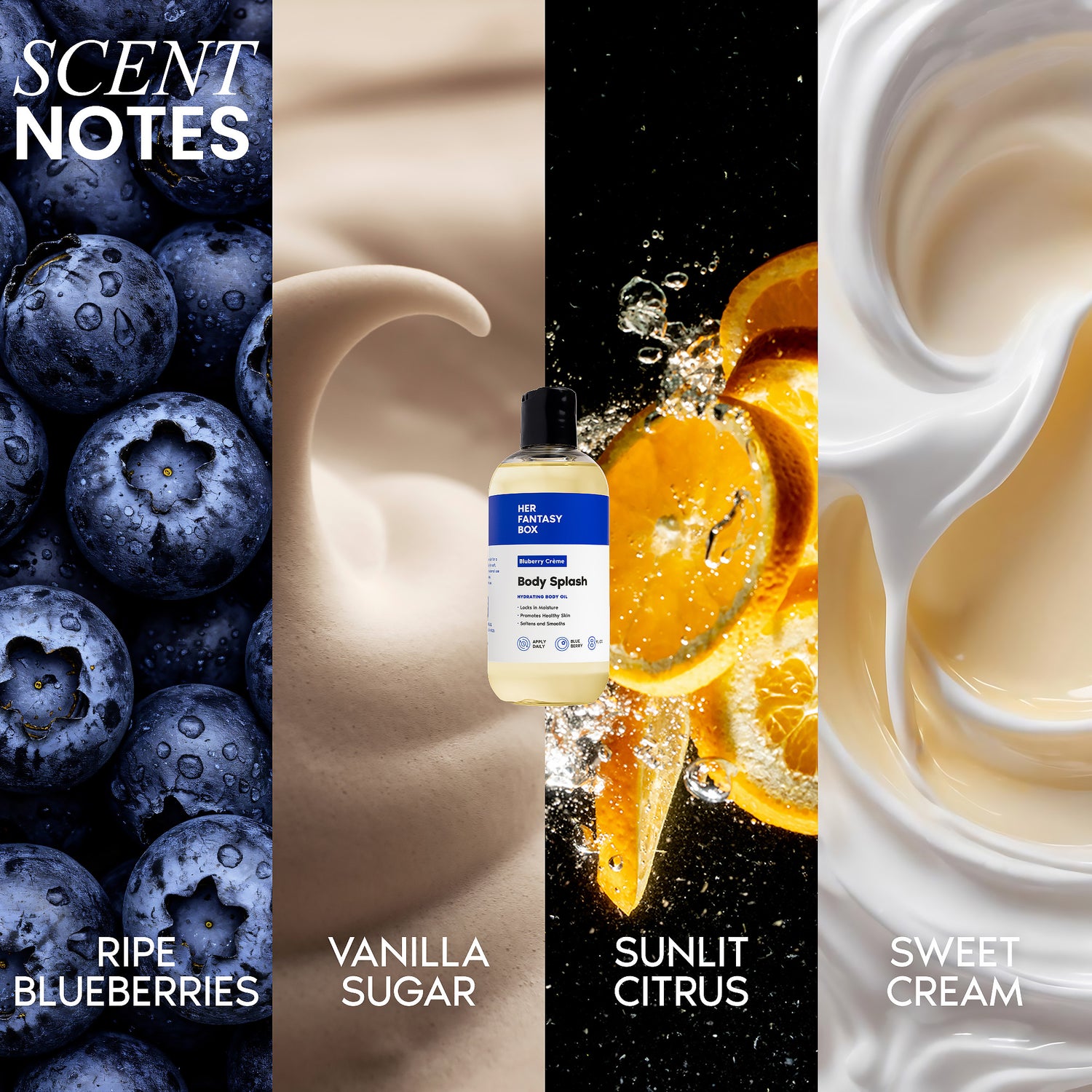 The Everything Body Care Bundle