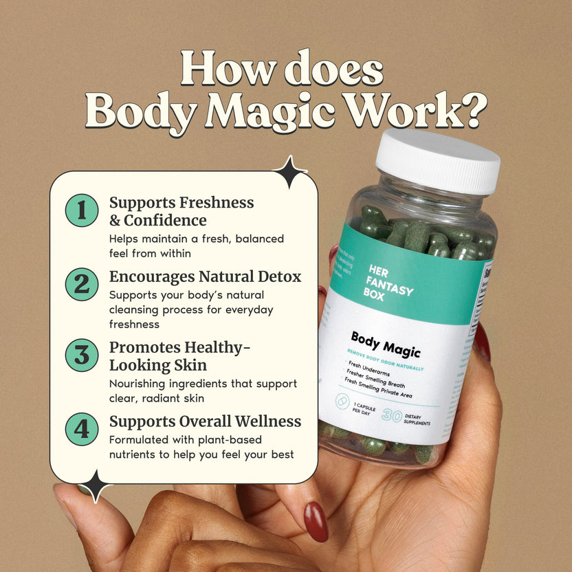 Her Fantasy Box | The Everything Body Care Bundle