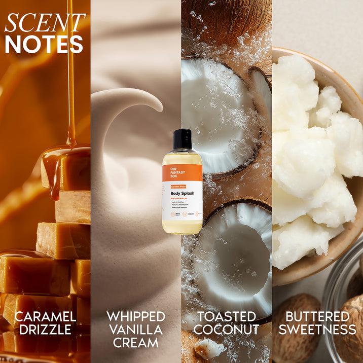 Her Fantasy Box Caramel Glaze Body Splash scent notes graphic featuring caramel drizzle, whipped vanilla cream, toasted coconut, and buttered sweetness.