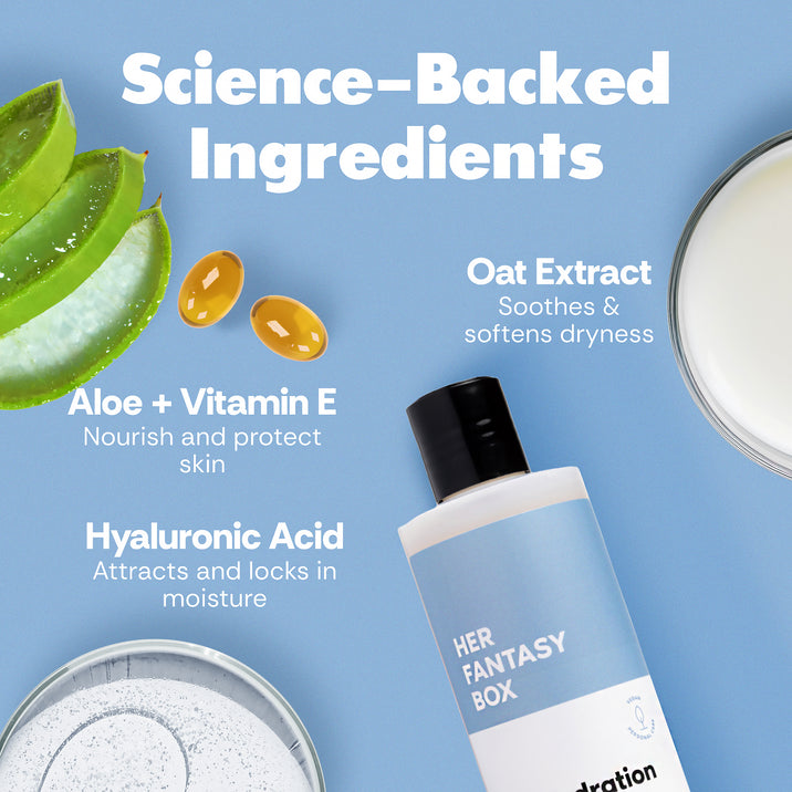 Science-Backed Ingredients. Her Fantasy Box Dr. Hydration body wash bottle. Aloe + Vitamin E – Nourish and protect skin. Hyaluronic Acid – Attracts and locks in moisture. Oat Extract – Soothes & softens dryness. Aloe vera, vitamin E capsules, oat milk, and powder bowls surrounding the bottle.