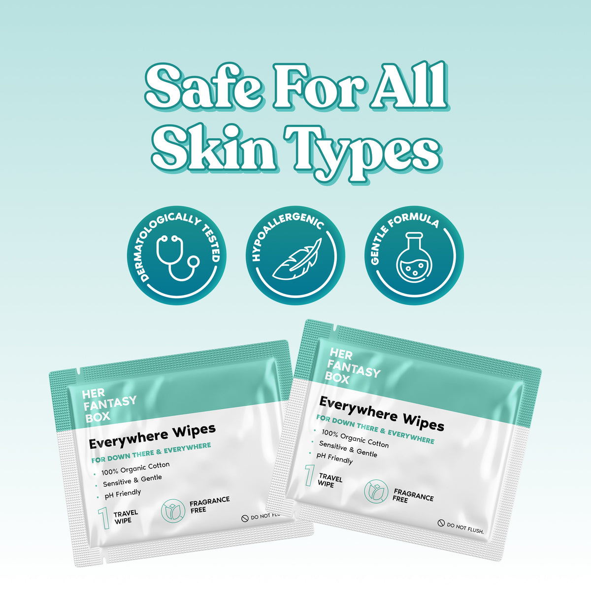Safe For All Skin Types. Three badges: Dermatologically Tested, Hypoallergenic, Gentle Formula. Her Fantasy Box Everywhere Wipes – For Down There & Everywhere – 100% Organic Cotton, Sensitive & Gentle, pH Friendly. Travel Wipe, Fragrance Free. Two individual wipe packets shown.