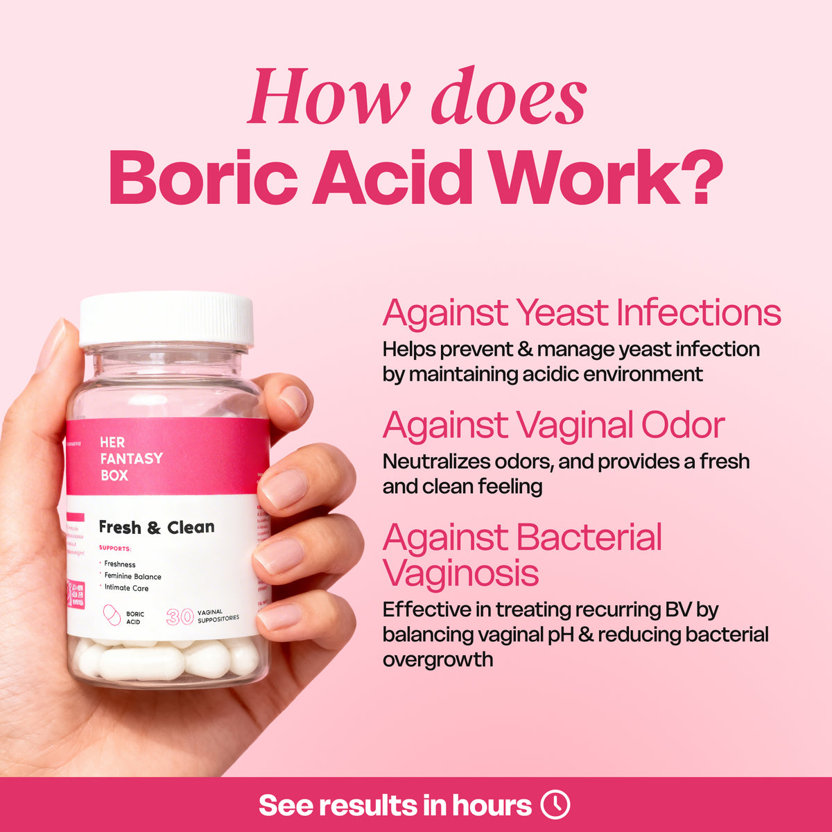 Fresh & Clean pH Balancing Boric Acid Vaginal Suppository