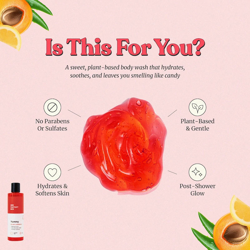 Yummy Organic Body Wash - Hydrating & Juicy Daily Use - secondary image