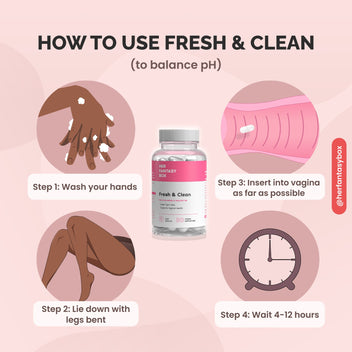 How To Use Fresh & Clean (to balance pH). Step 1: Wash your hands. Step 2: Lie down with legs bent. Step 3: Insert into vagina as far as possible. Step 4: Wait 4–12 hours. Her Fantasy Box Fresh & Clean bottle shown in center.