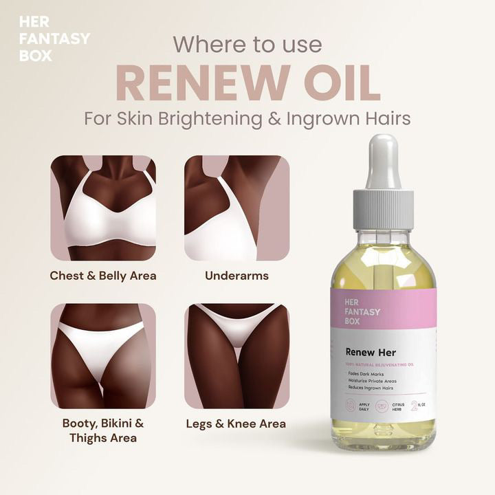 Her Fantasy Box Renew Her Oil – Where to use Renew Oil For Skin Brightening & Ingrown Hairs. Four illustrated application areas: Chest & Belly Area, Underarms, Booty Bikini & Thighs Area, Legs & Knee Area. Bottle label: 100% Natural Rejuvenating Oil. Fades Dark Marks, Moisturize Private Areas, Reduces Ingrown Hairs. Apply Daily. Citrus Herb.
